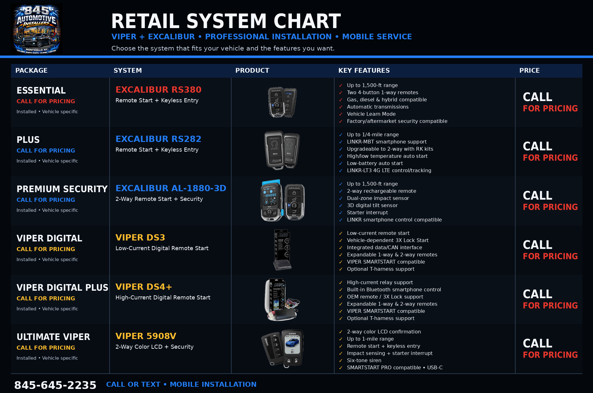 845 Automotive Installers Viper and Excalibur Remote Start Systems